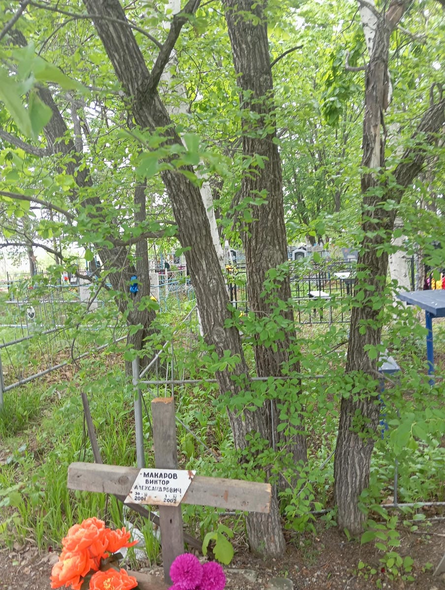 Макаров Виктор Александрович