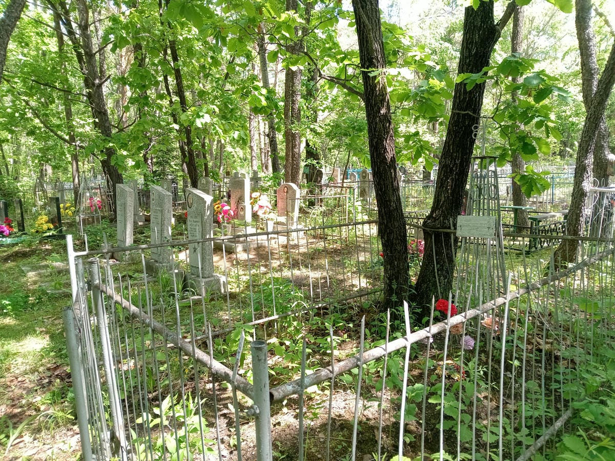 Щуляк Антон Семенович