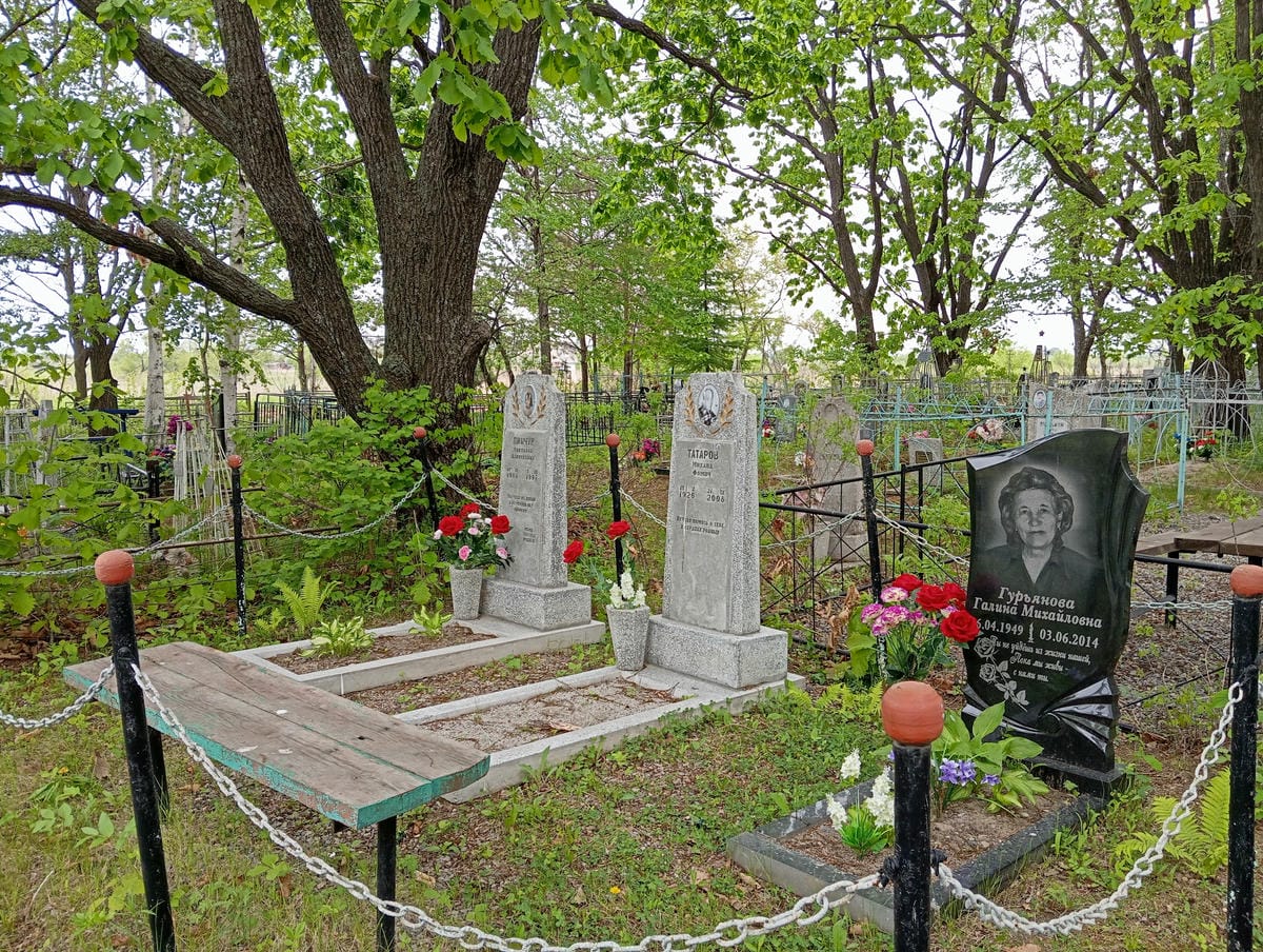 Пинчук Светлана Алексеевна