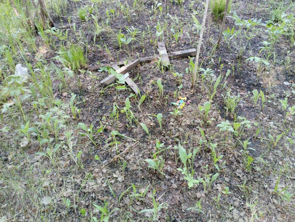 Неизвестно Неизвестно Неизвестно