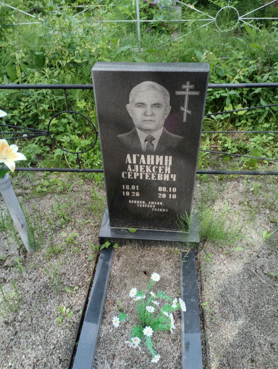 6eea73a1-672a-458e-832c-9ce8d95f9849 Аганин Алексей Сергеевич