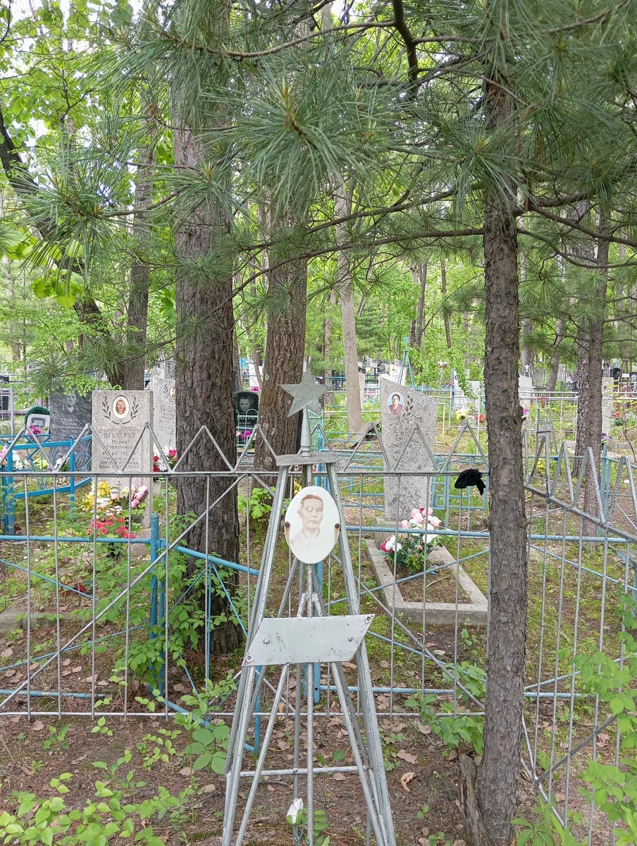 Неизвестно Неизвестно Неизвестно