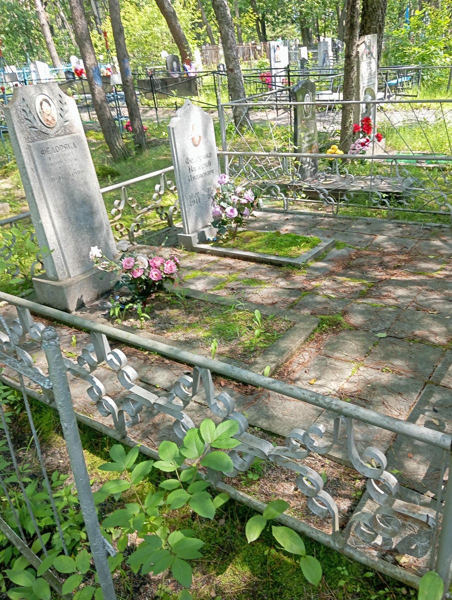 Федоряка Ливинчина Дмитриевна