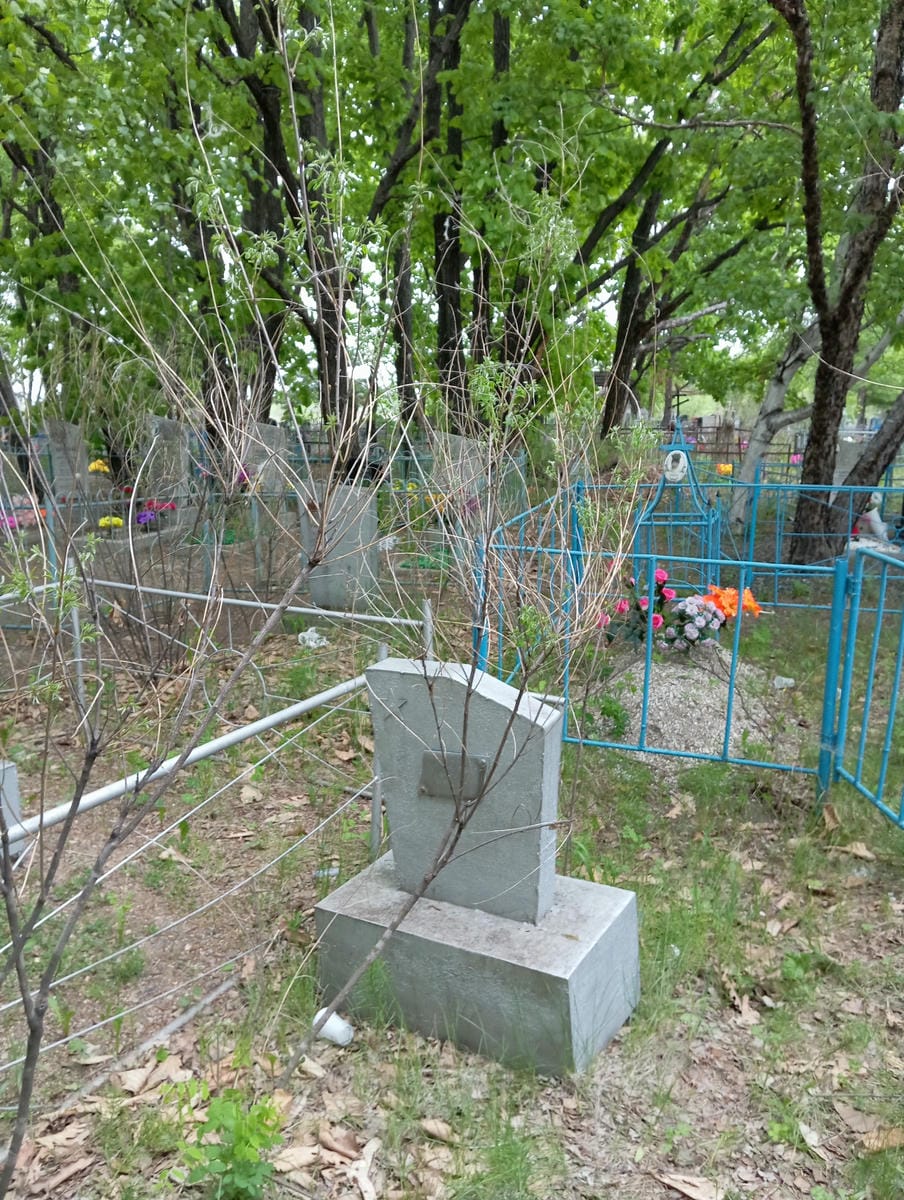 Щедривый Олег Викторович