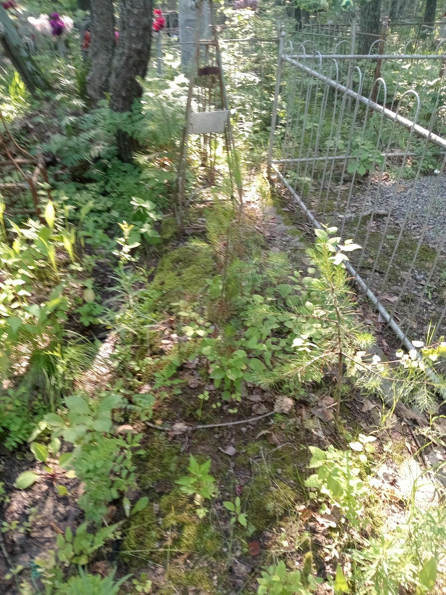 Неизвестно Неизвестно Неизвестно