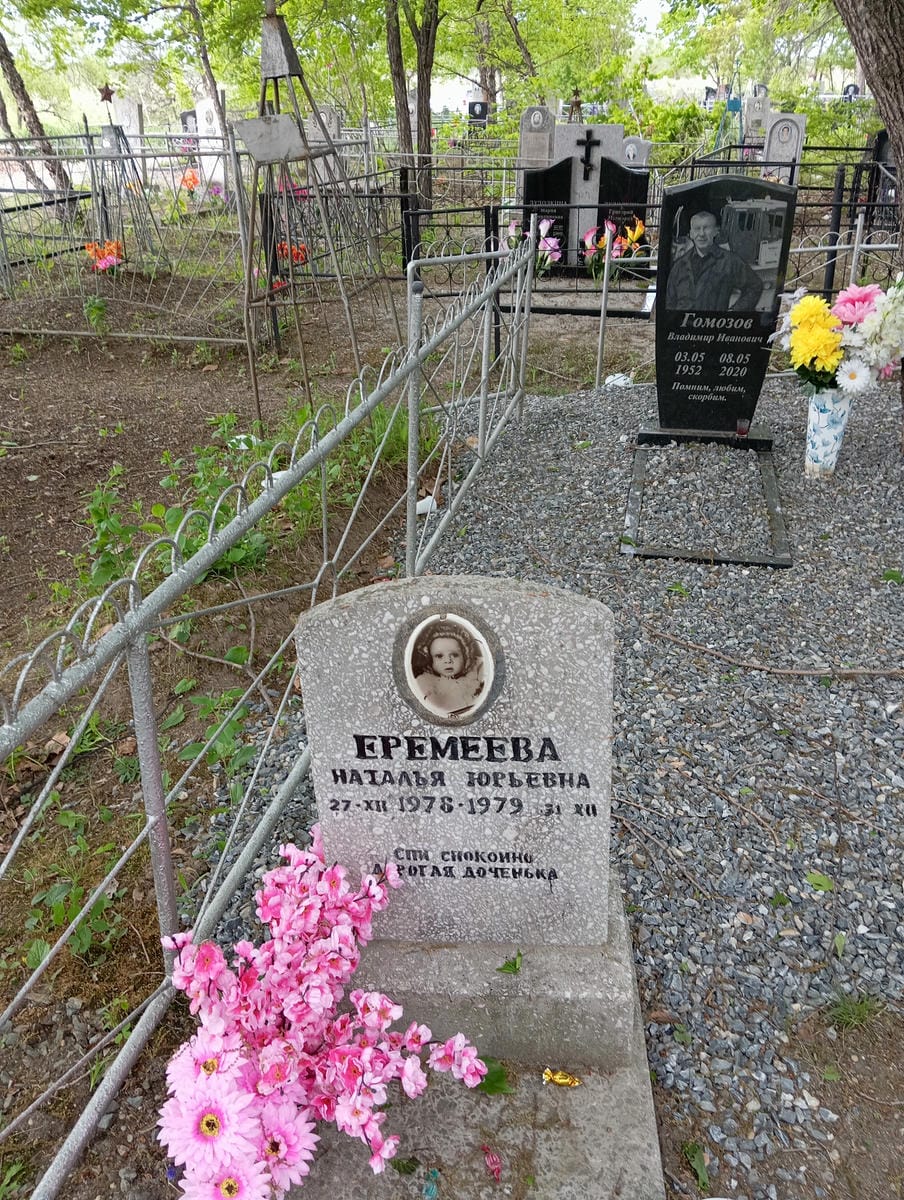 7239a5ec-ffd3-4ccc-b447-fbad3f6aed70 Еремеева Наталья Юрьевна