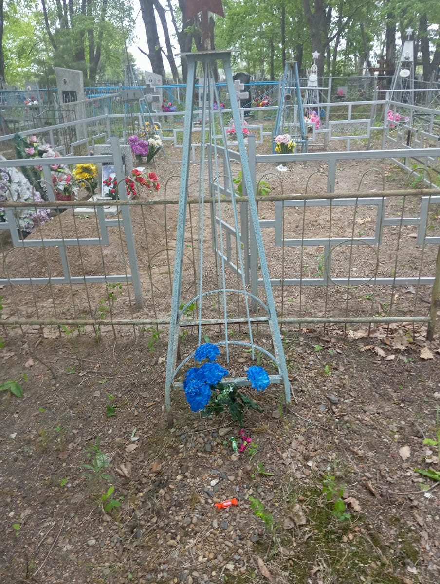 Неизвестно Неизвестно Неизвестно