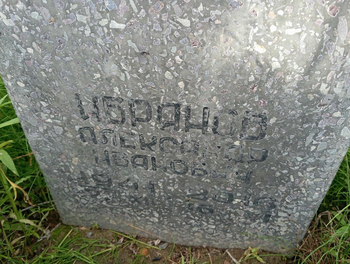 Ибрянов Александр Иванович