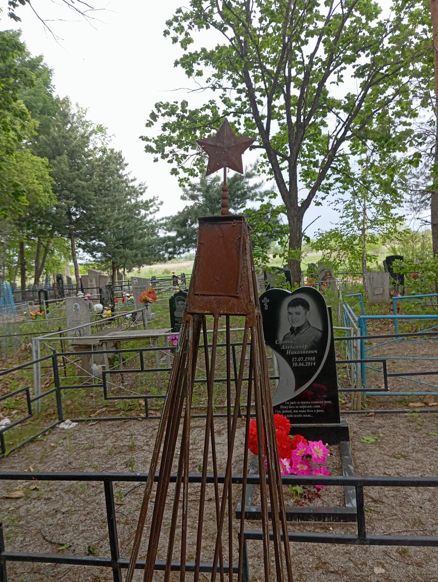 Неизвестно Неизвестно Неизвестно
