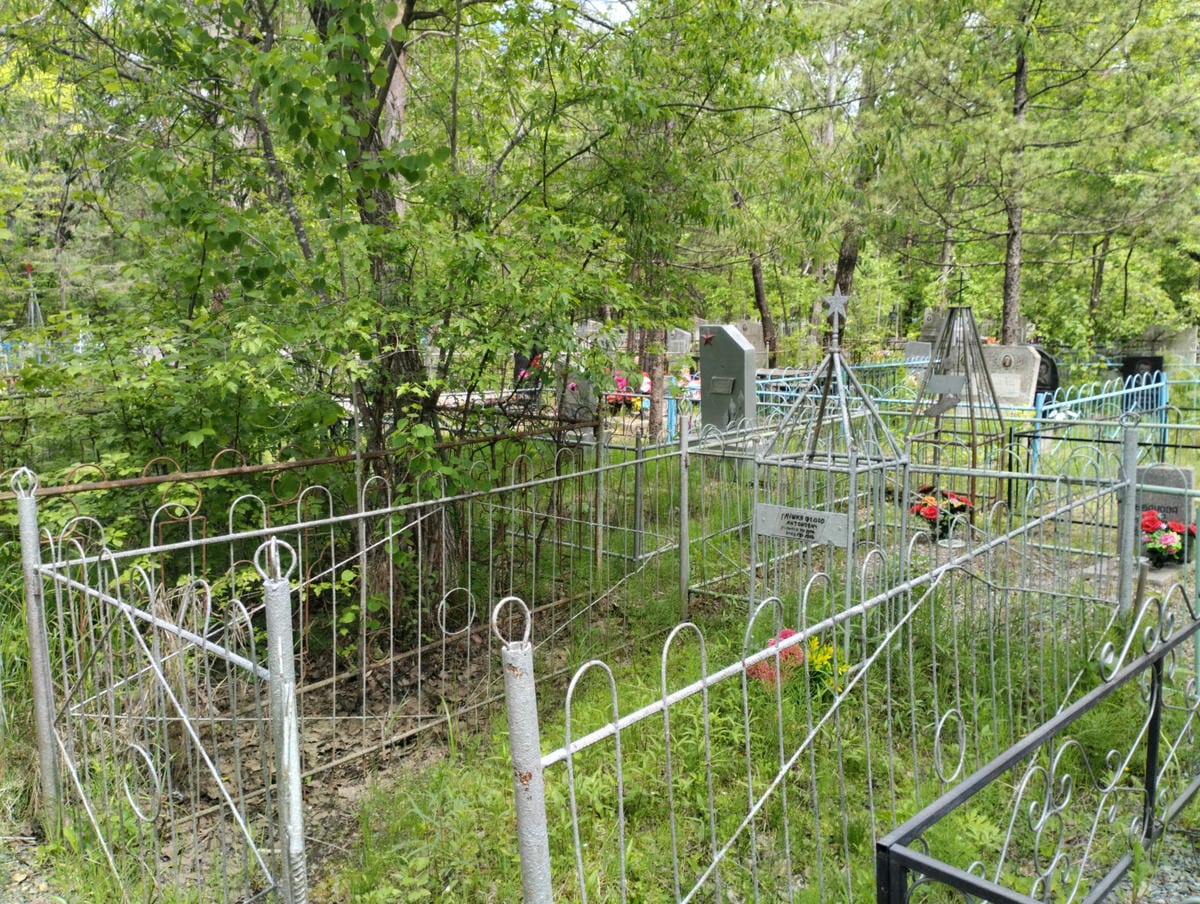 Глушко Федор Антонович