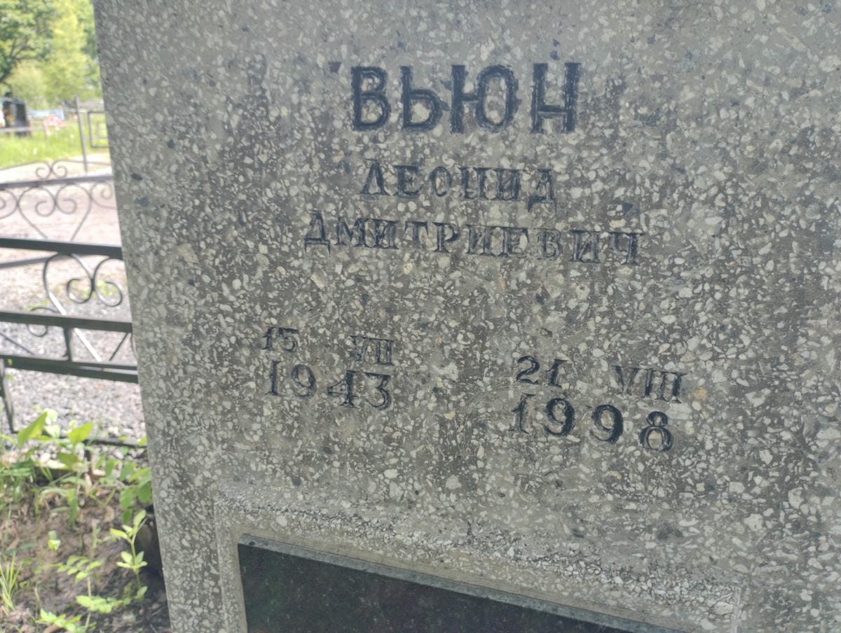 742ad830-79c7-43db-a150-8d3b42a89cbf Вьюн Леонид Дмитриевич