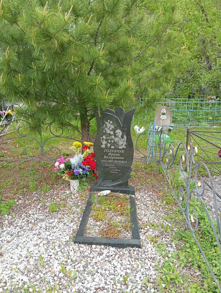 Голубчук Ирина Валерьевна