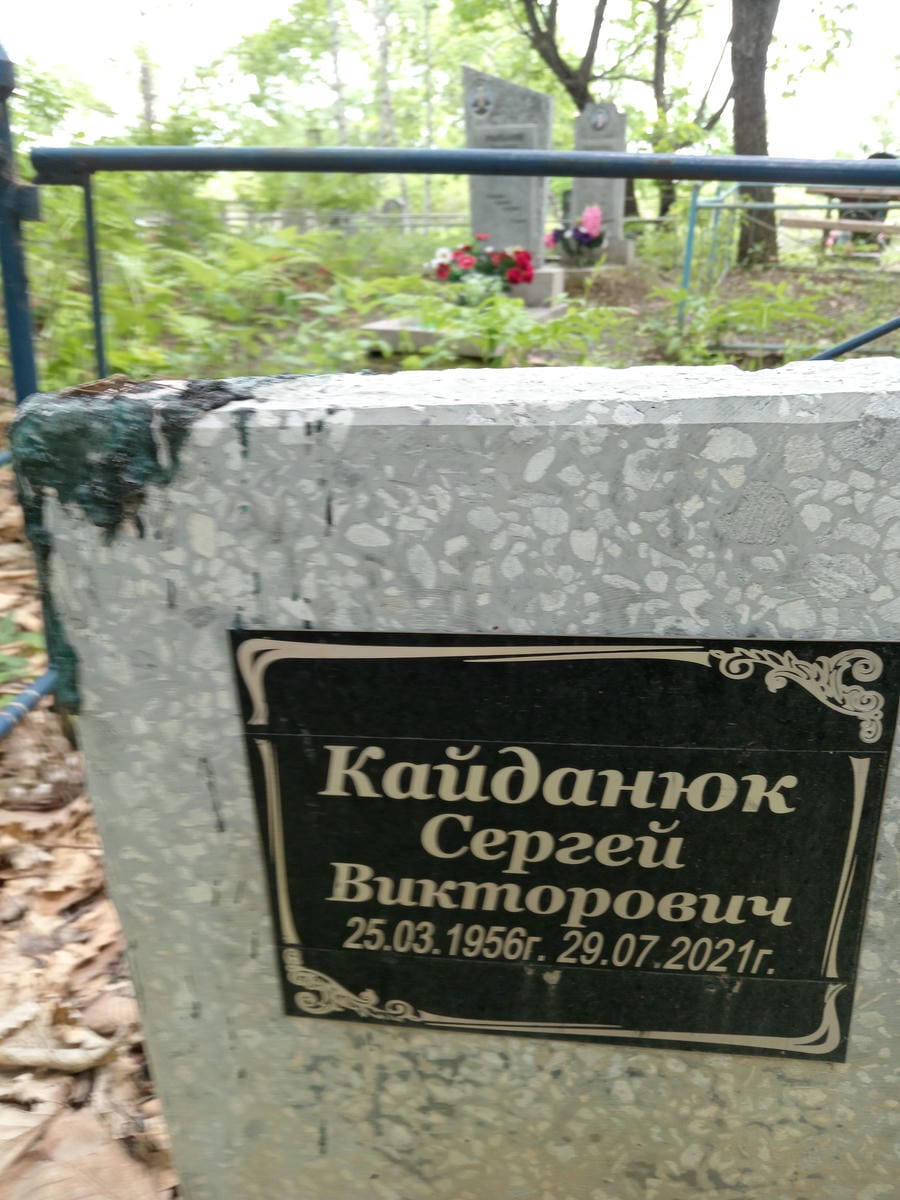 74e612c0-8adf-4991-a4c1-6950a05416ff Кайданюк Сергей Викторович