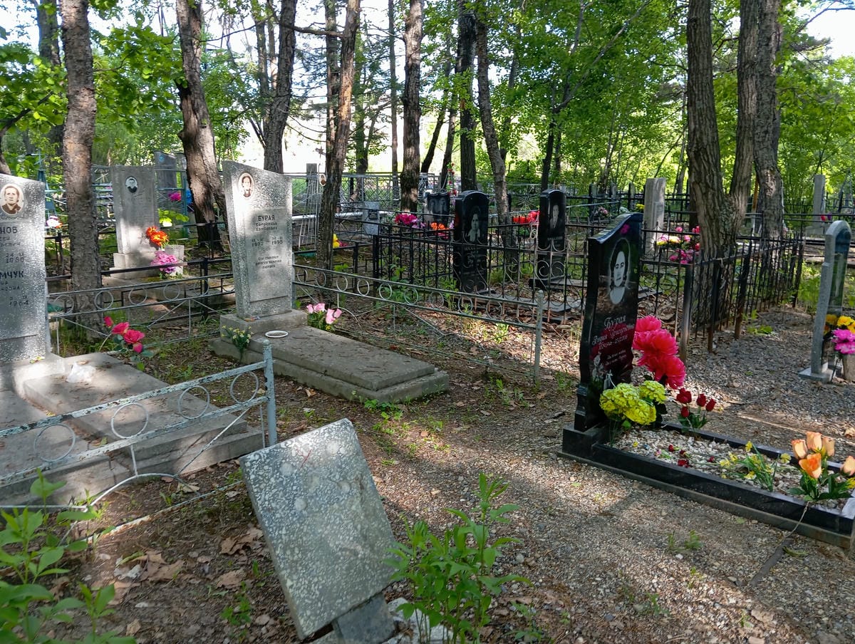 Неизвестно Неизвестно Неизвестно