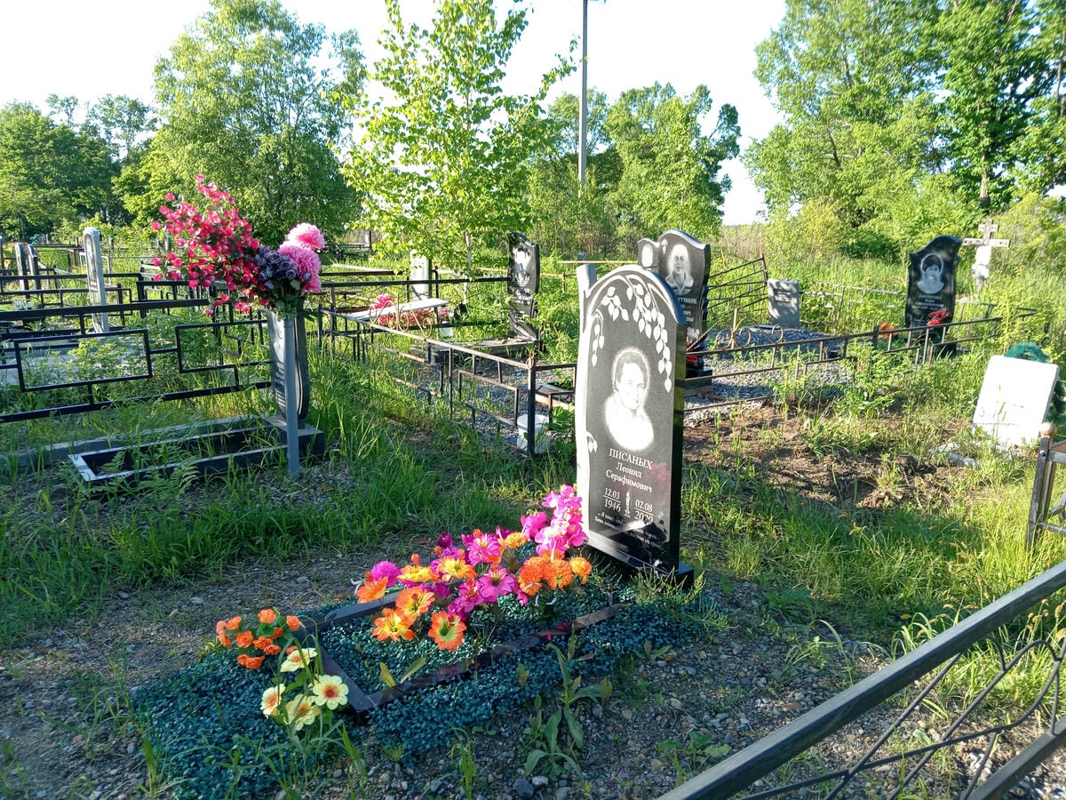 771c043e-b002-476d-ba38-0db8e833aceb Писаных Леонид Серафимович