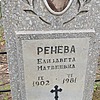 Ренева Елизавета Матвеевна