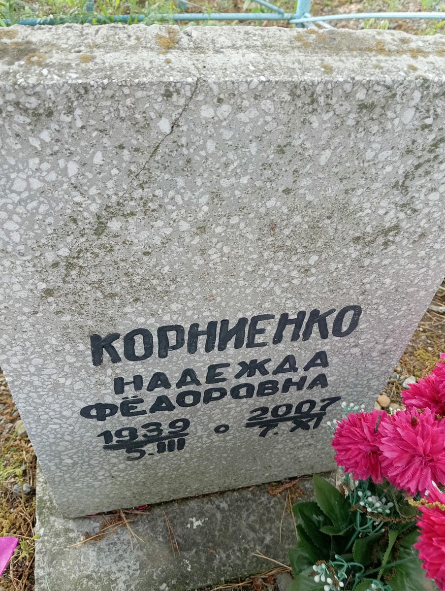 7736374e-6d04-45fd-b22d-4125eb3c154b Корниенко Надежда Федоровна