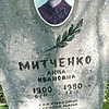 Митченко Анна Ивановна