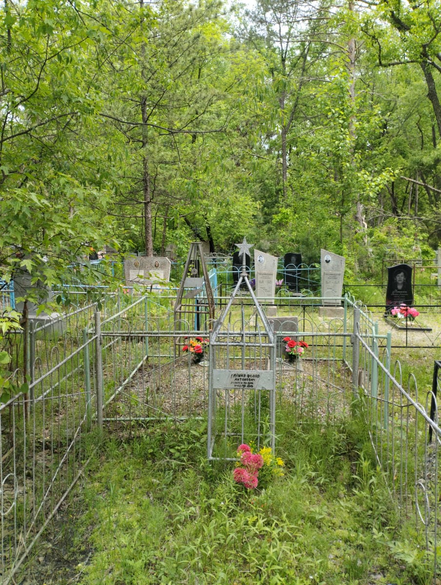 Глушко Федор Антонович