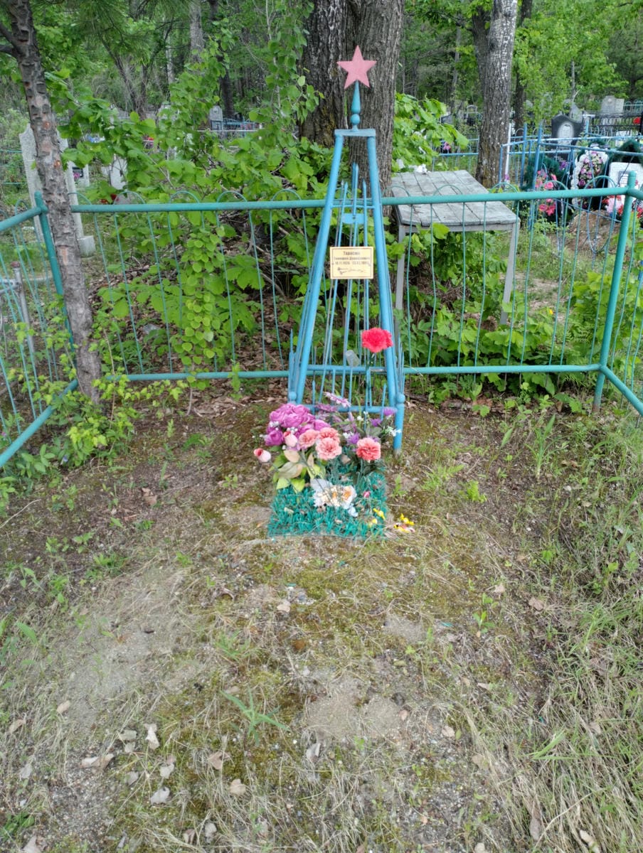 7850f594-082c-411a-b98a-04dee2bde58a Тарасюк Тимофей Дорофеевич