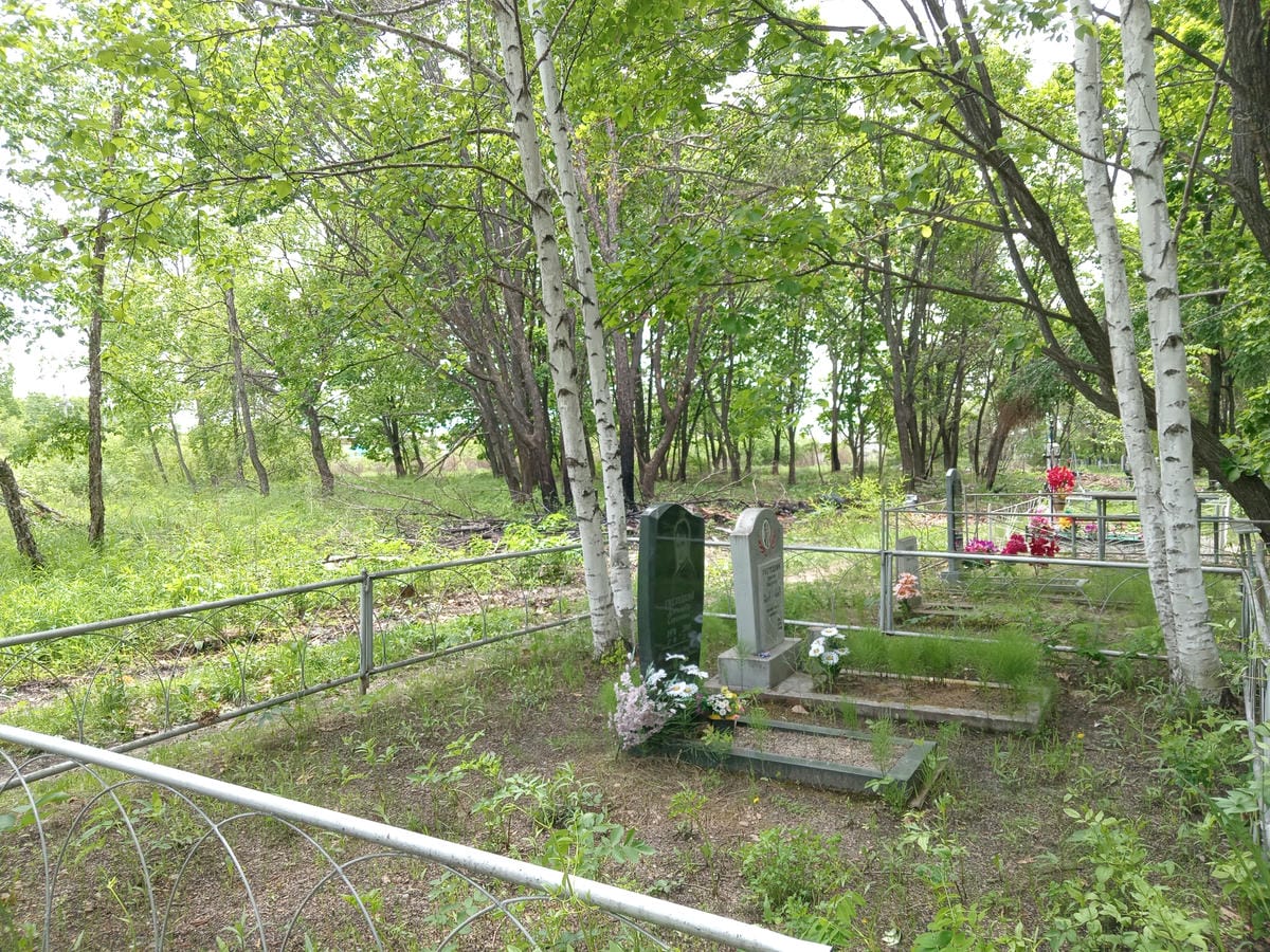 791f8b7d-8aad-4ad3-83b8-0c60e7faabd0 Гнетецкий Сергей Павлович