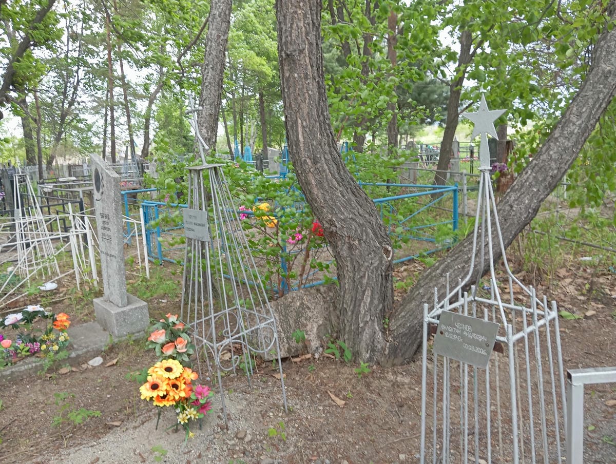 79857057-bec9-404d-818e-a02baa7b4b18 Чернов Сергей Андреевич