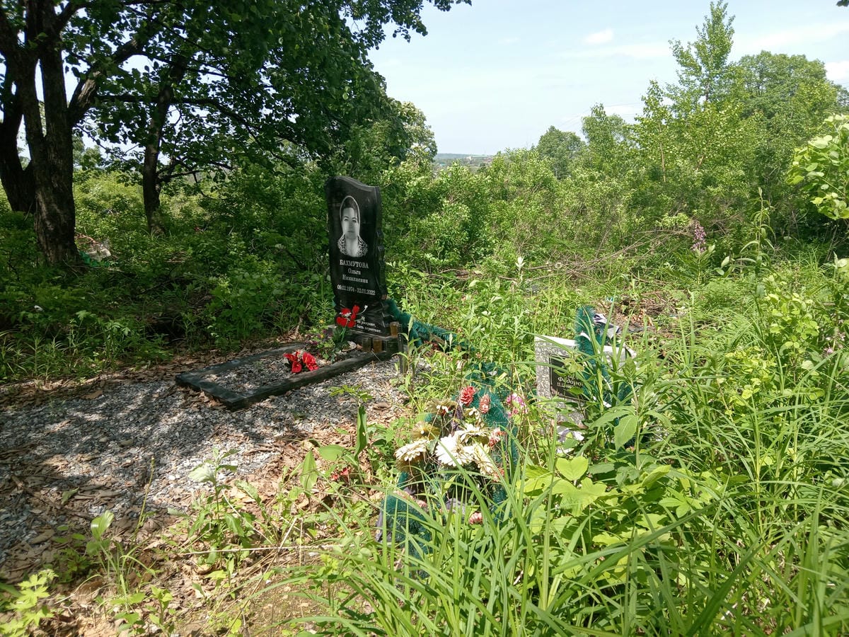 Сингур Лариса Федоровна