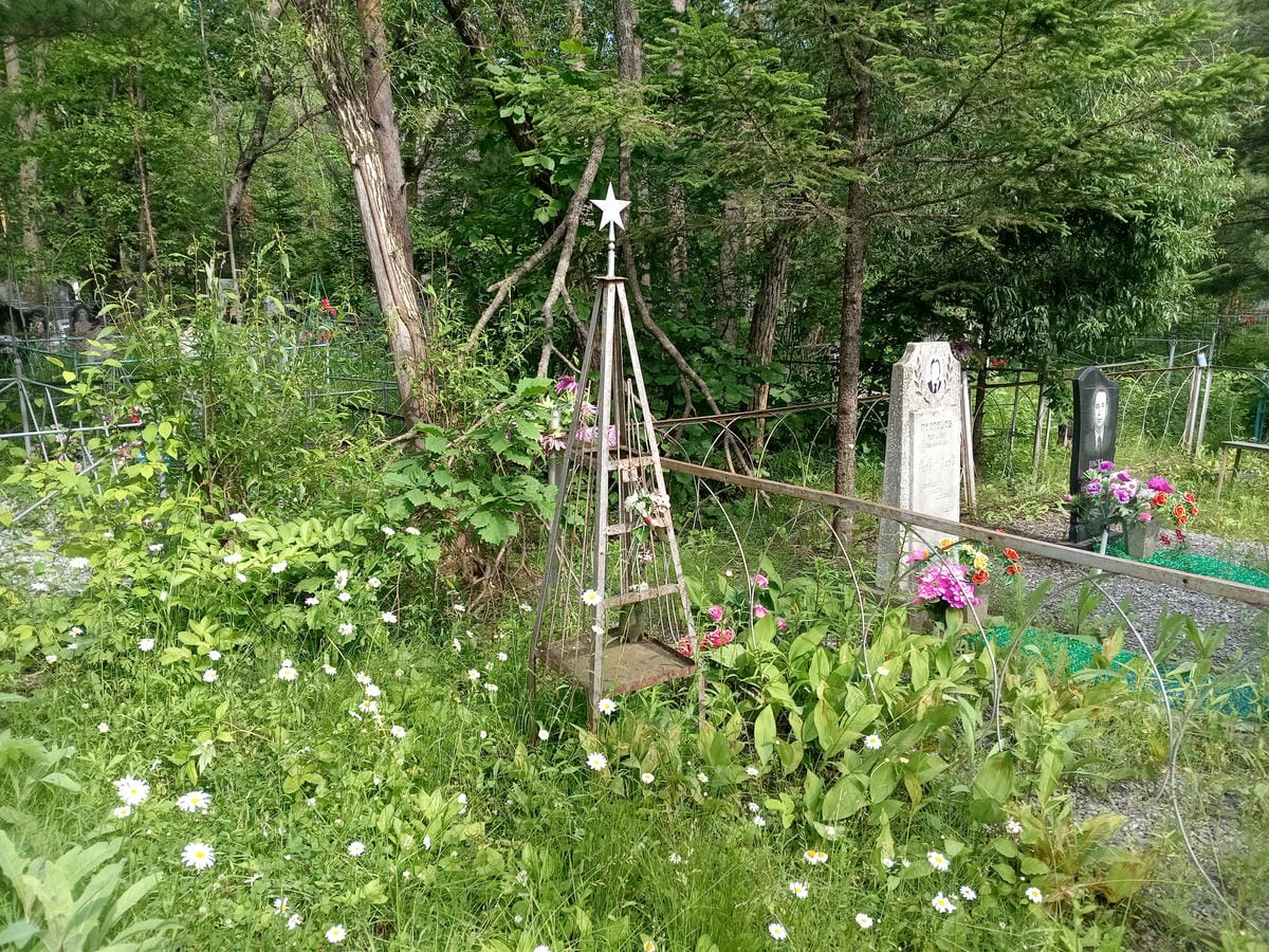 Неизвестно Неизвестно Неизвестно