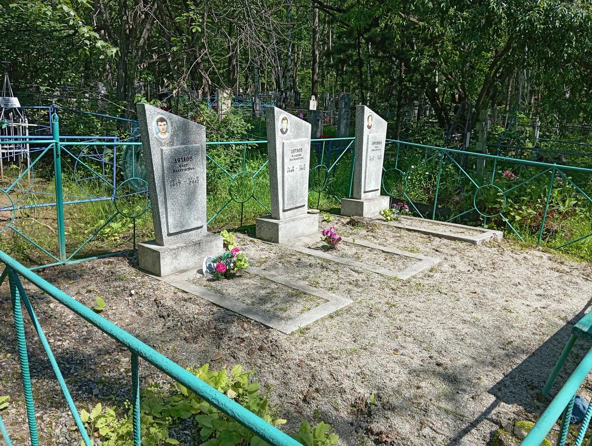 7a04fd60-63d4-4d3f-897f-6d458565bc33 Лисовая Анна Михайловна