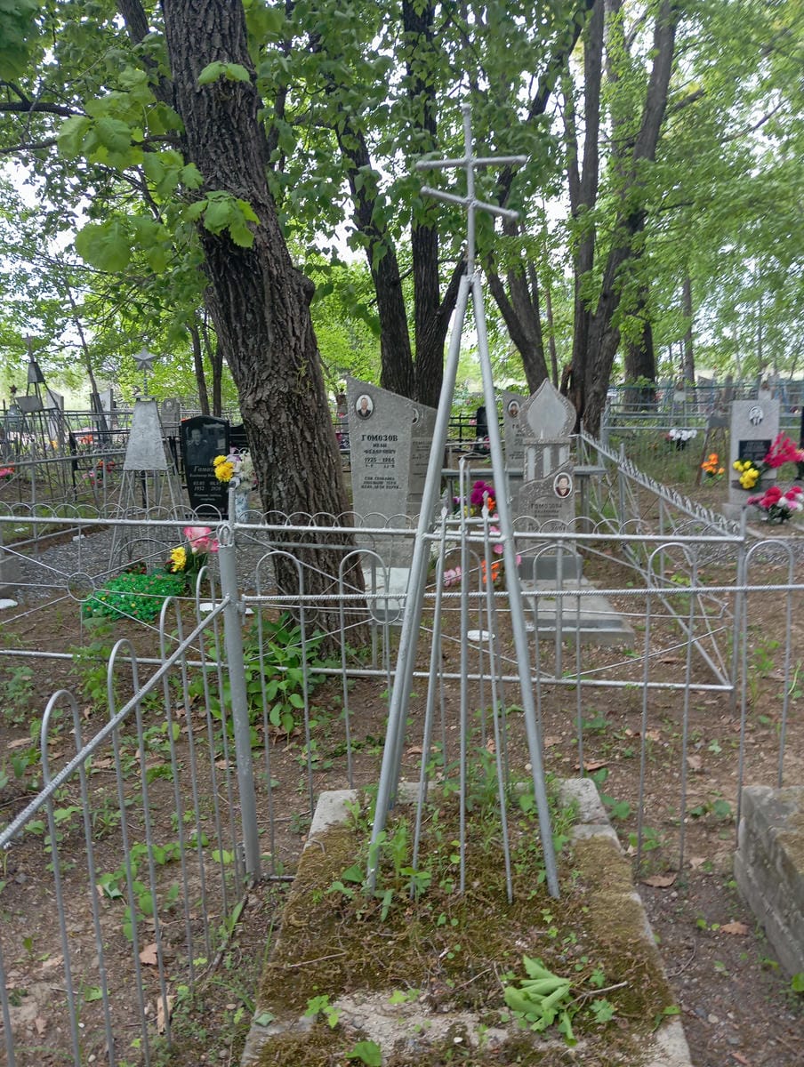 Неизвестно Неизвестно Неизвестно