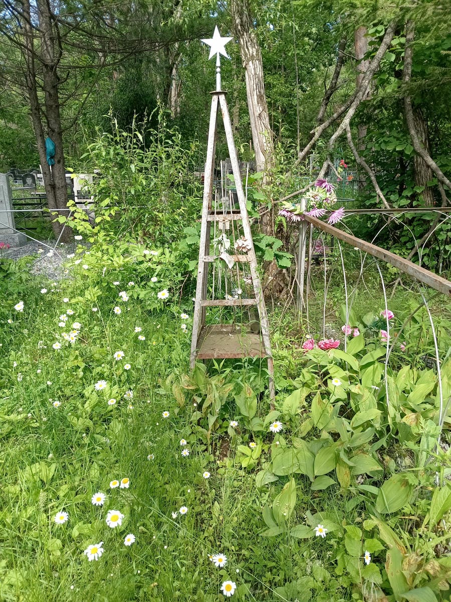 Неизвестно Неизвестно Неизвестно