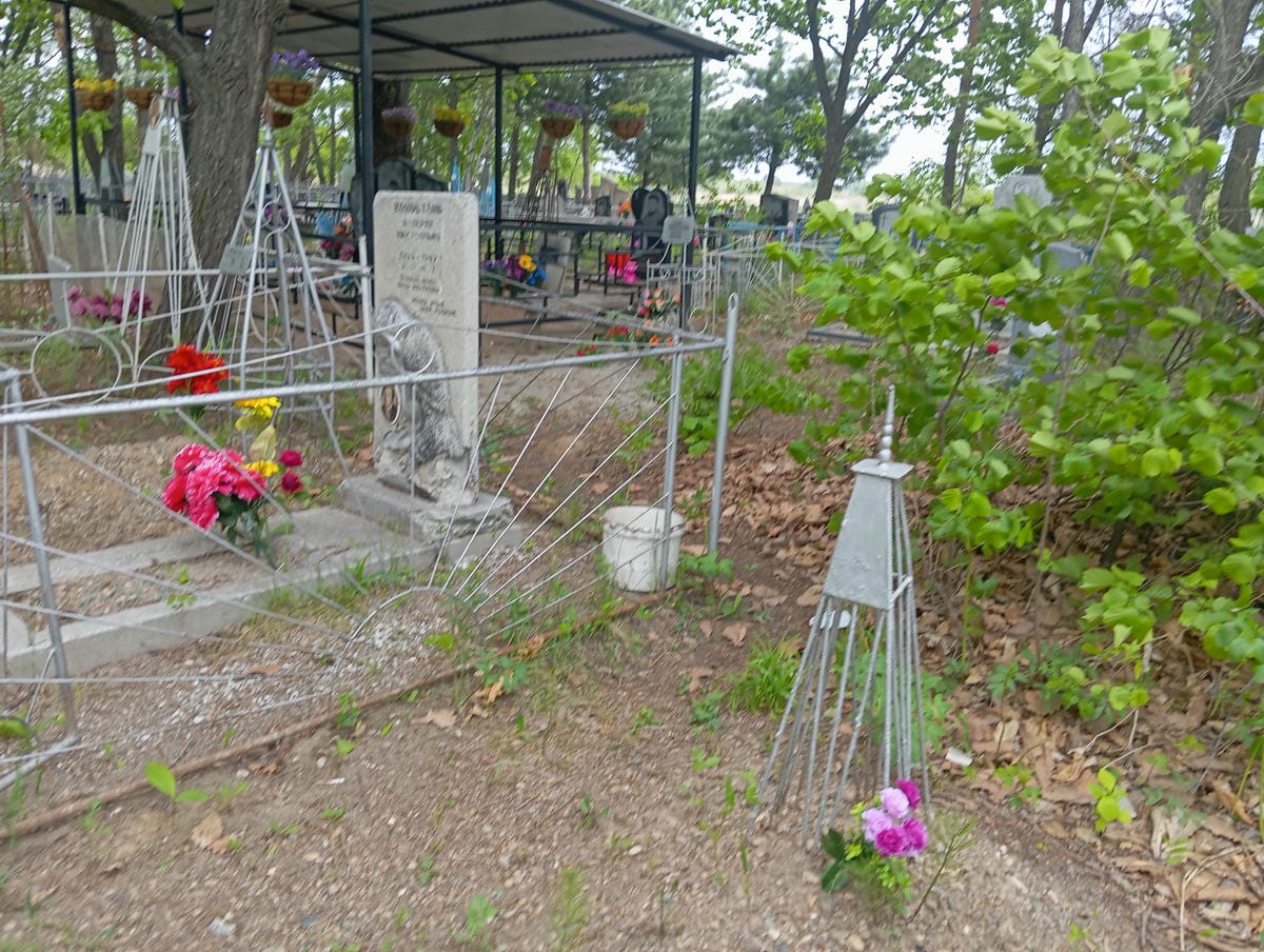 Неизвестно Неизвестно Неизвестно