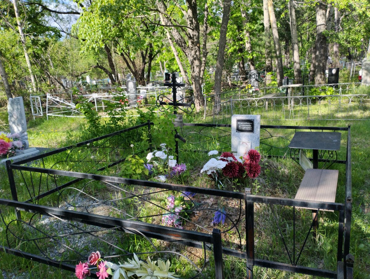 7bf4fb32-8549-4d2a-9ff0-ee21e47d84bc Безукладников Александр Валерьевич