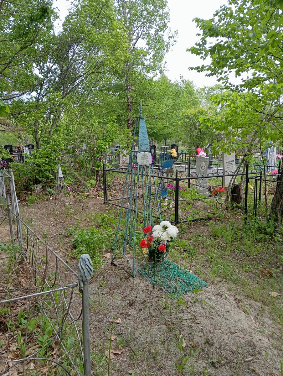 7d108f22-82f5-4f93-b53e-8db63ab2458a Сечко Николай Павлович