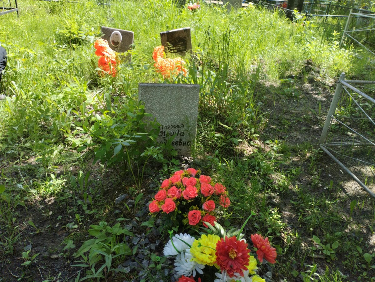 7d7c9830-9c12-4025-979b-20fdd709d980 Каторжных Ирина Алексеевна