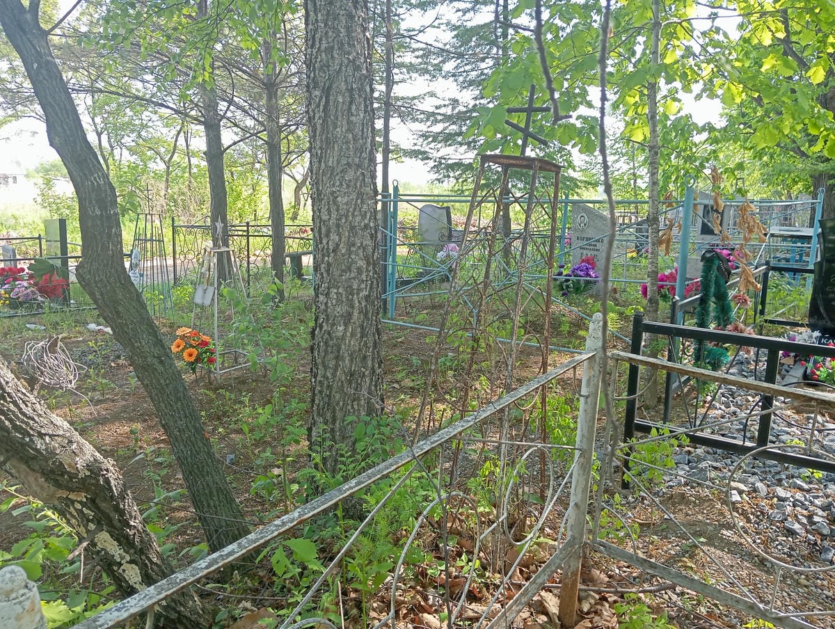 Неизвестно Неизвестно Неизвестно