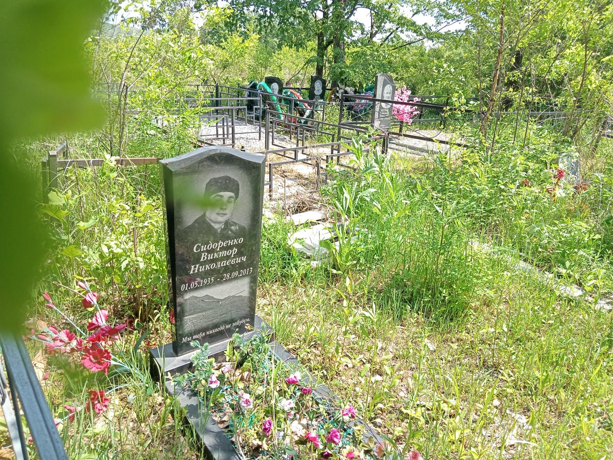 7f17a75a-adbf-4827-b262-6ba4a2f20750 Сидоренко Виктор Николаевич