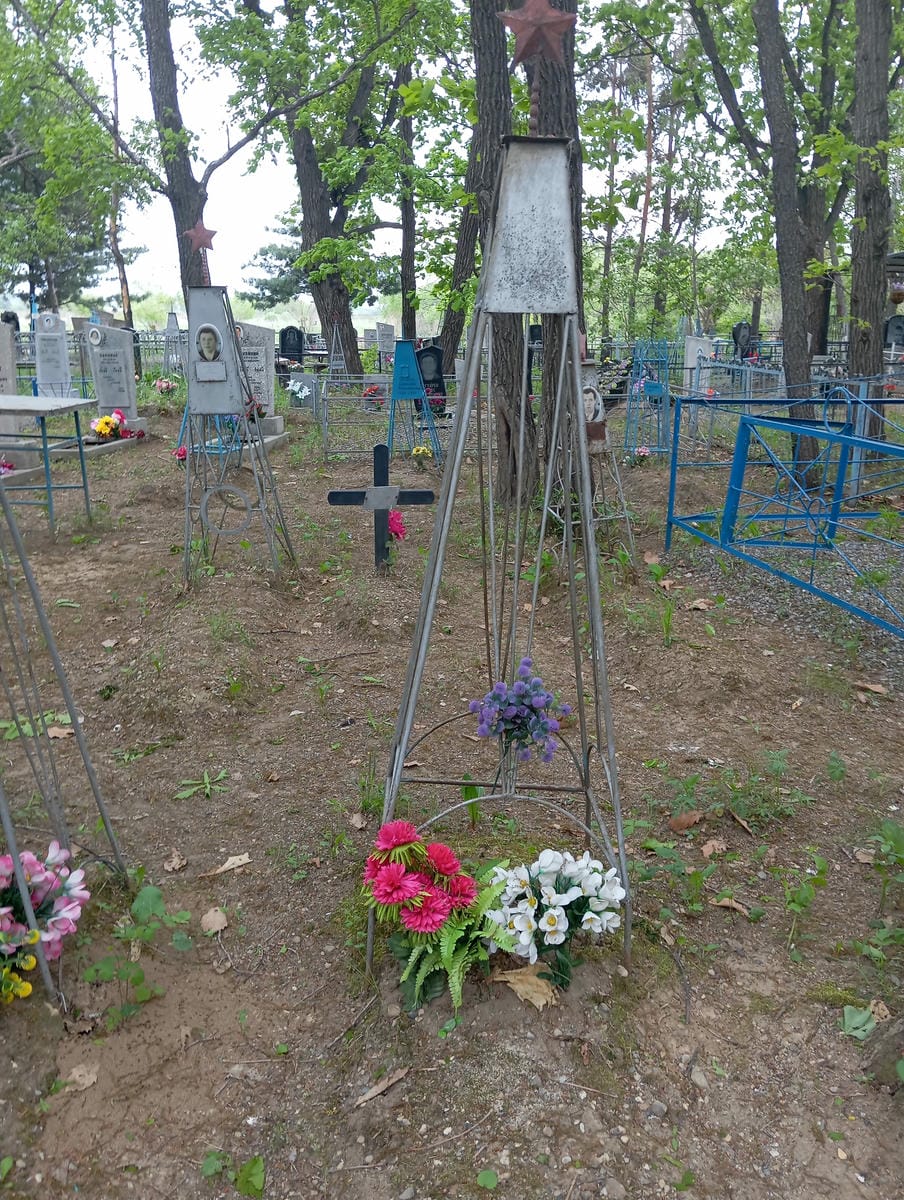 7f328485-8043-4422-9038-b0420da334be Неизвестно Неизвестно Неизвестно