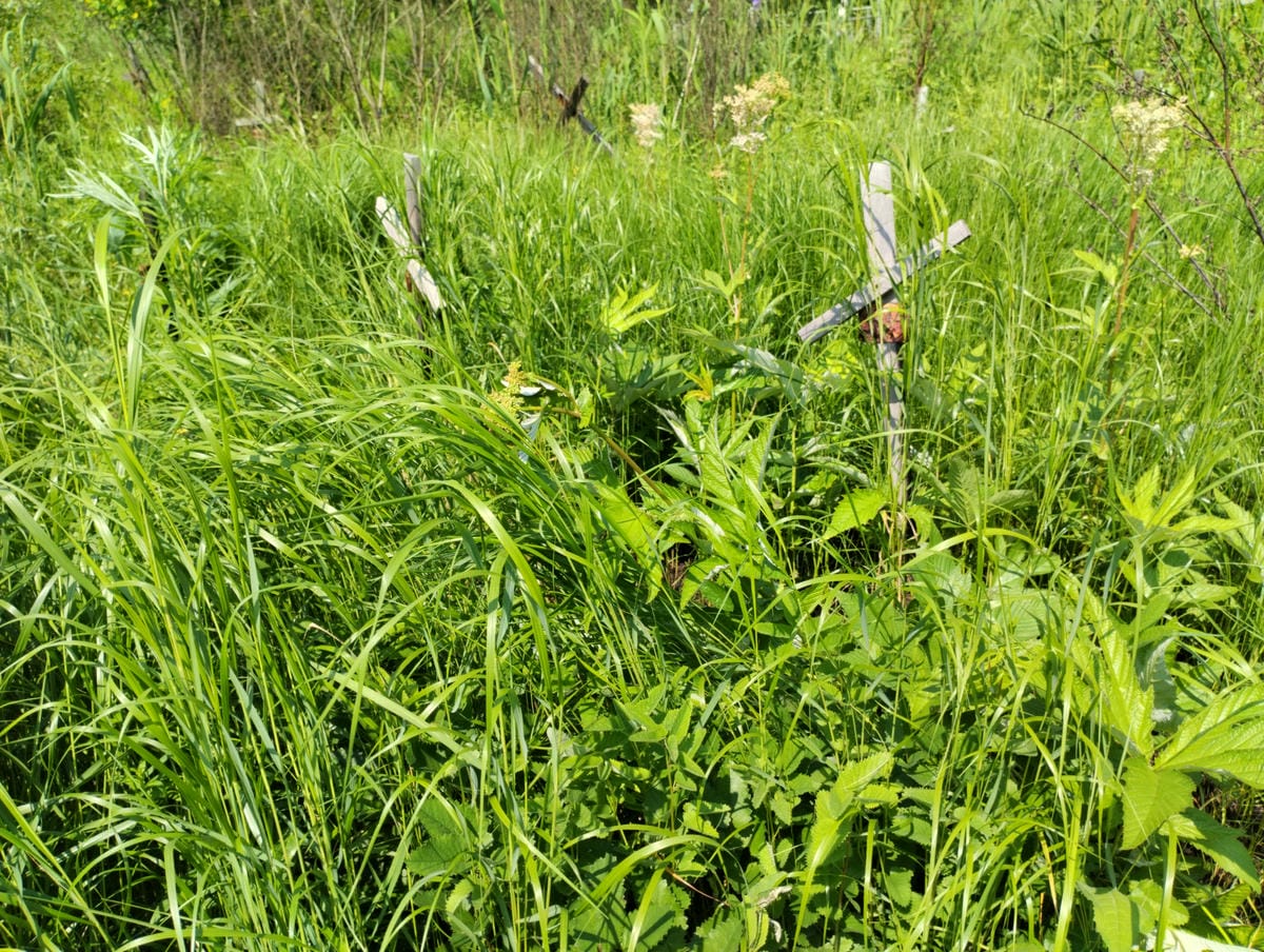 Неизвестно Неизвестно Неизвестно