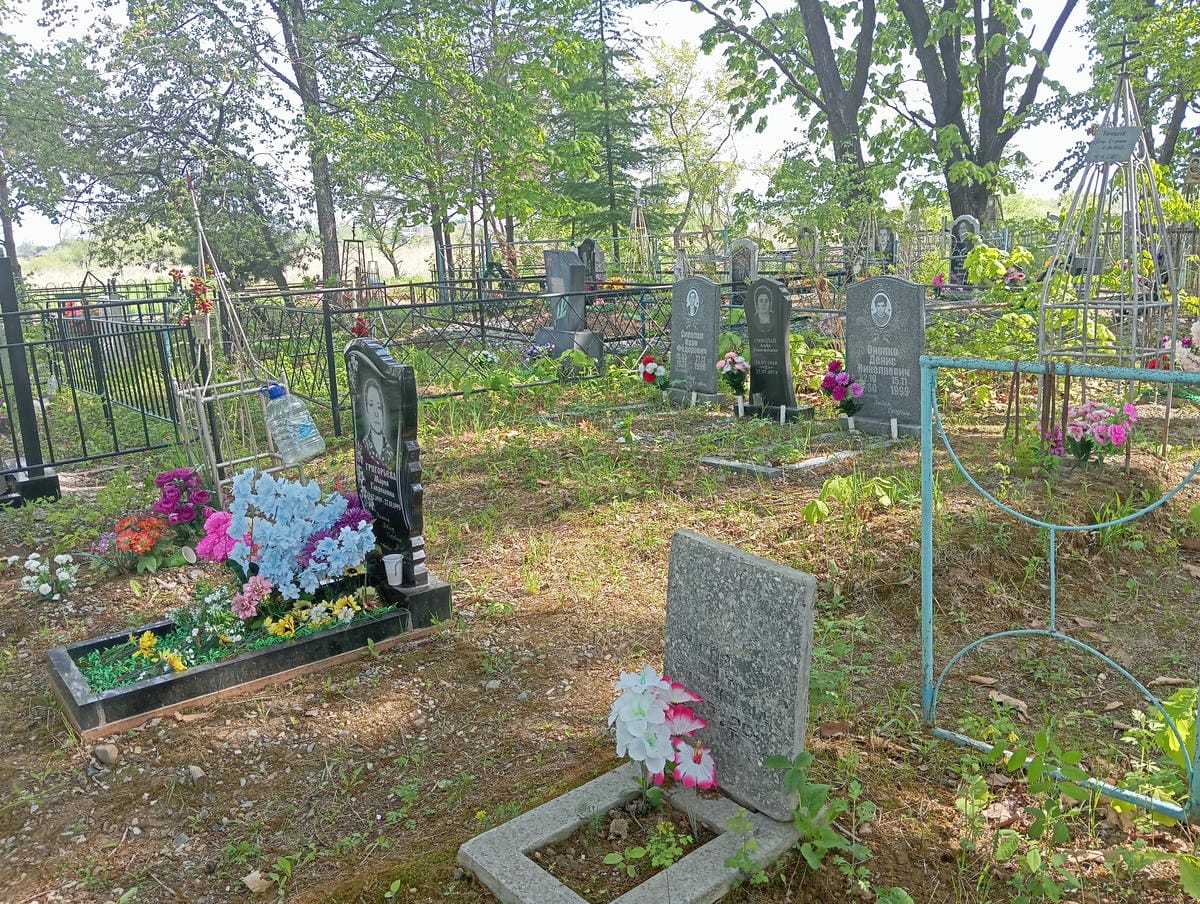 80ad2493-82da-4cab-8796-87a325d550e9 Неизвестно Виктор Николаевич