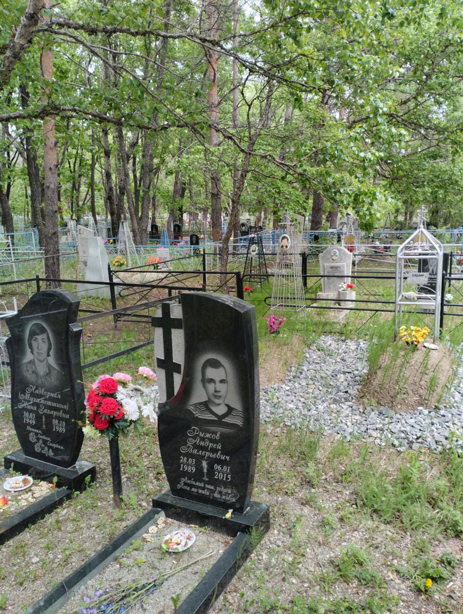 80c74281-1278-4229-9826-98a6cac06d20 Рыжов Андрей Валерьевич