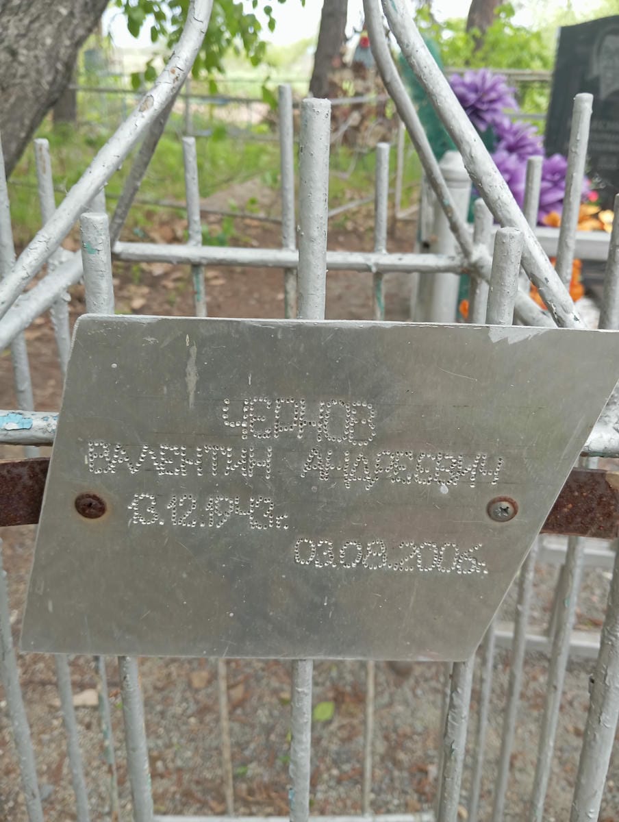 82421e1d-7a6a-448a-9c93-4e4fff5319cc Чернов Валентин Андреевич