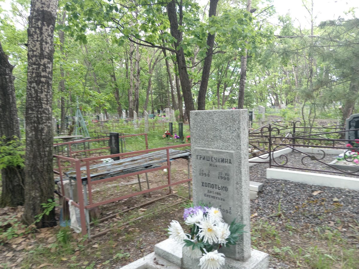 82a144ff-35da-4f5c-b0a3-7c9d6c38681b Хопотько Любовь Еремеевна