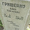 Грищенко Анна Павловна