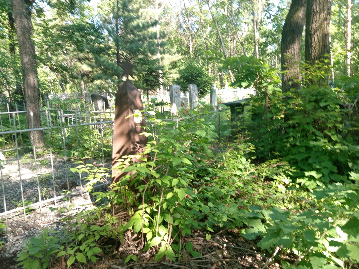 Неизвестно Неизвестно Неизвестно