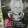 Андреев Сергей Андреевич