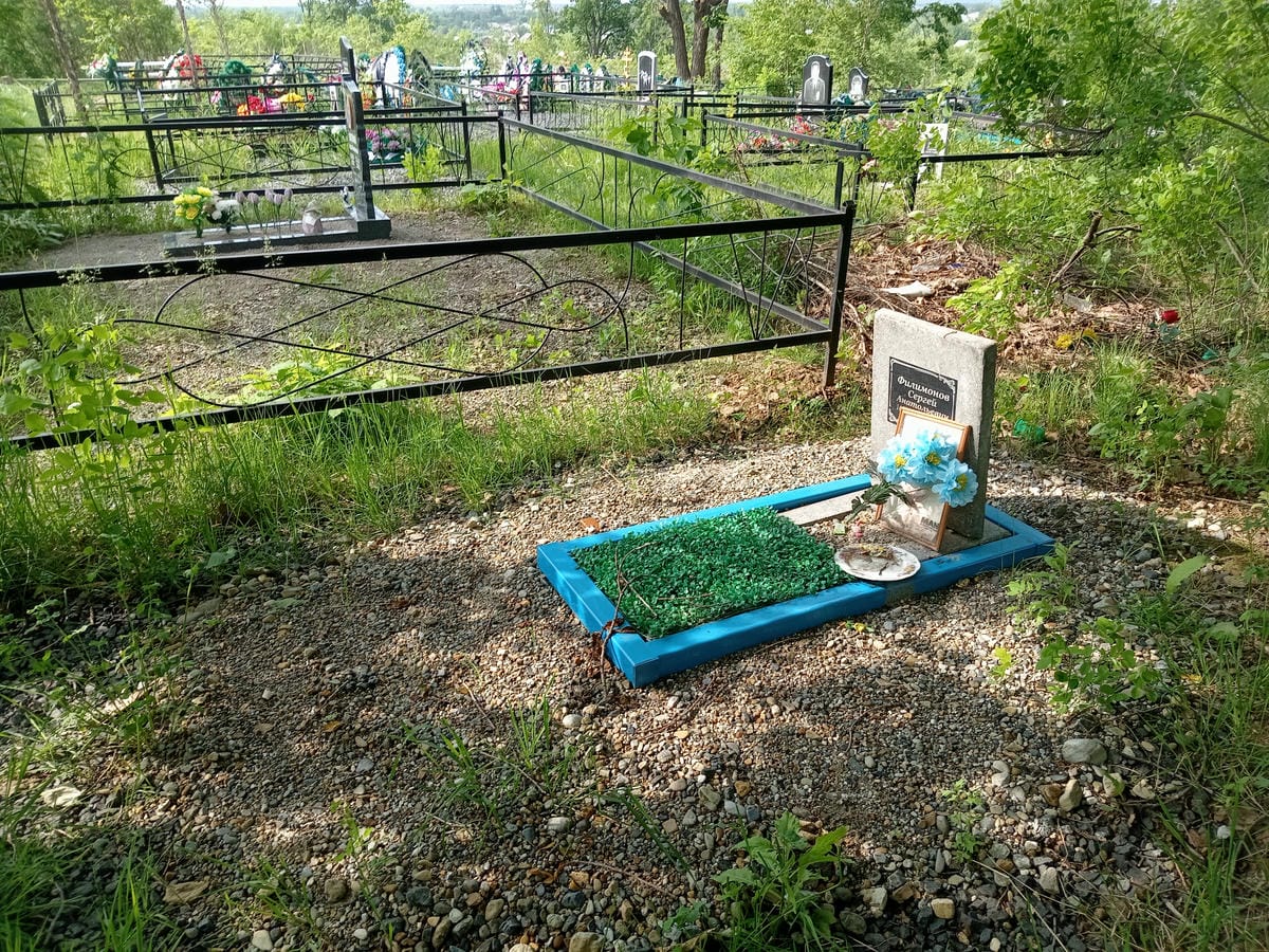 8618e037-2fb4-48b7-9e2e-0cd09a6a8b5d Филимонов Сергей Анатольевич