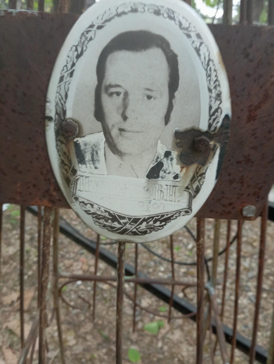 Неизвестно В Н