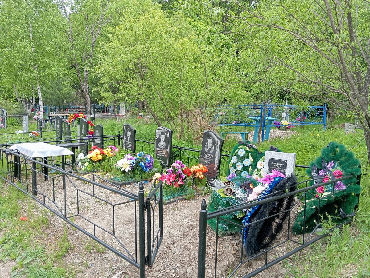 8760cd69-7946-4ff1-9df1-fb90a04ca374 Гребенщиков Анатолий Олегович