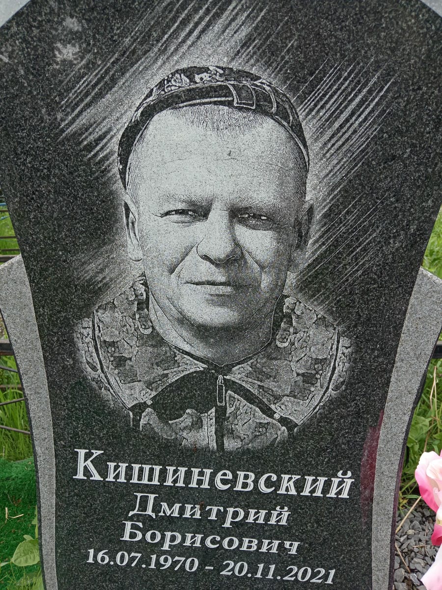 8786f572-5894-4000-ac9b-8d58e45acdfc Кишиневский Дмитрий Борисович